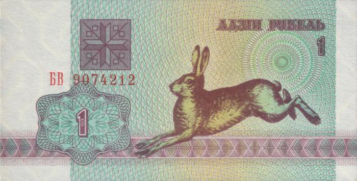 валюта белоруссии