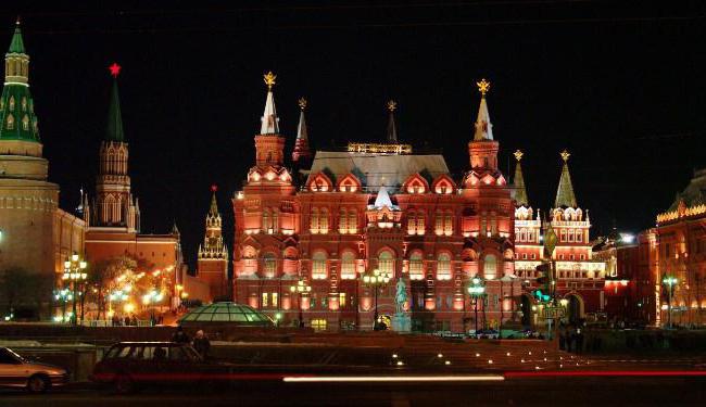 бесплатное посещение музеев в москве