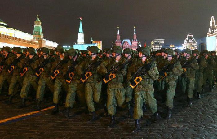 сухопутные войска российской федерации
