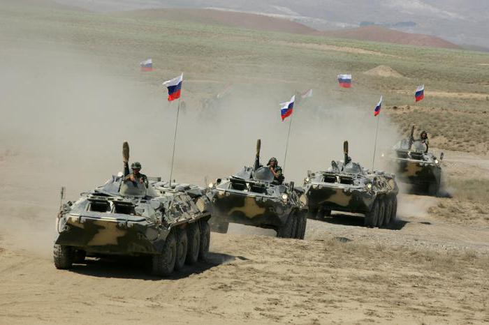сухопутные войска вооруженных сил российской федерации