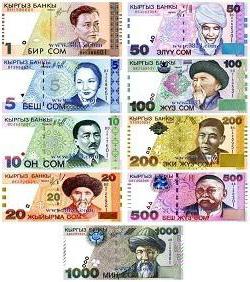 валюта Киргизии
