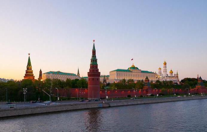 архитектурные памятники Москвы
