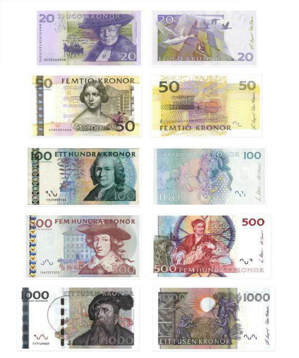 Валюта Швеции до реформы 2015 года.