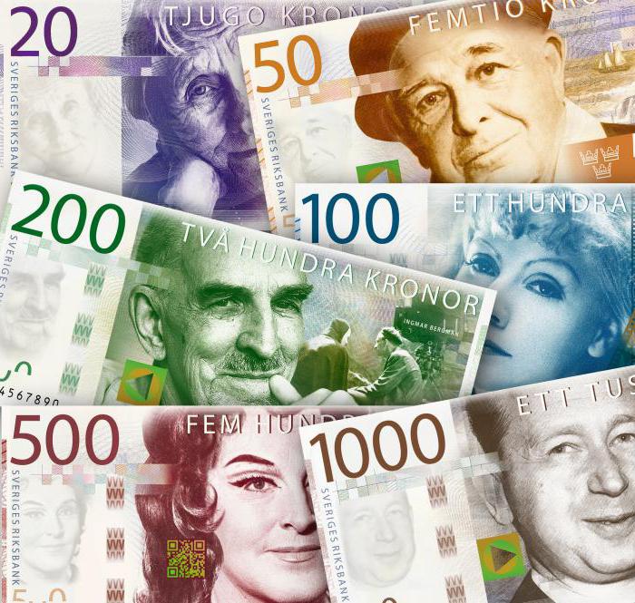 Валюта Швеции после реформы 2015 года.