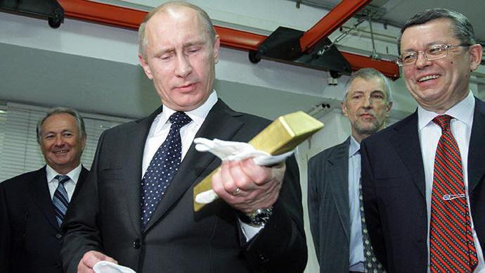 Золотой запас России на сегодня