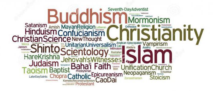 мировые религии это