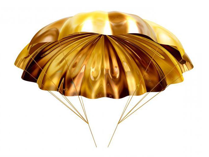 Золотых парашютов