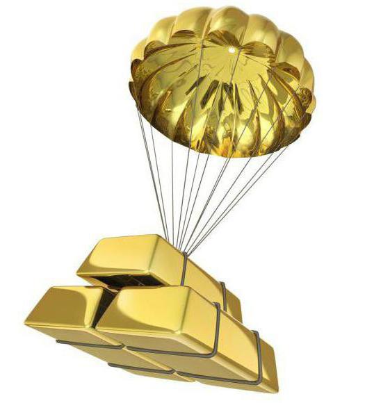 золотые парашюты россии