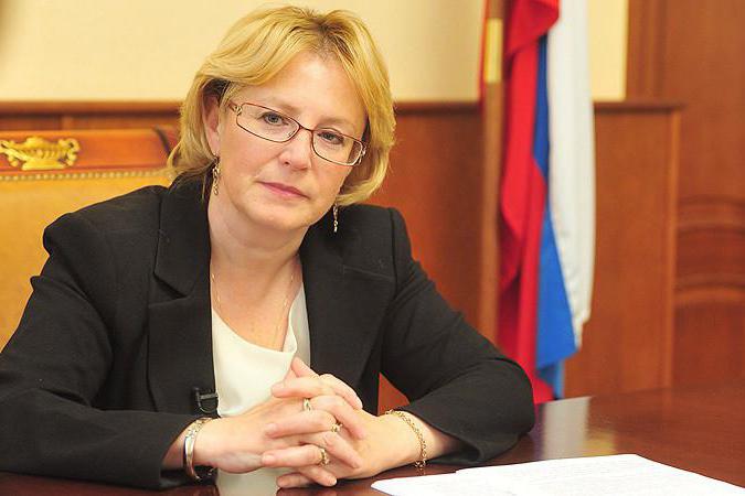 Министр здравоохранения России фамилия имя отчество
