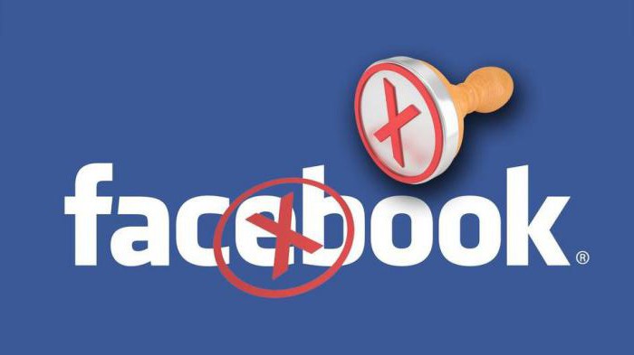 facebook удалить аккаунт навсегда