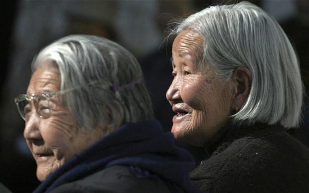 платят ли пенсии в китае пенсионерам