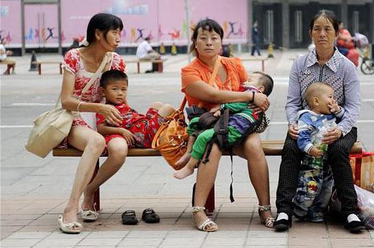 платят ли пенсию в китае