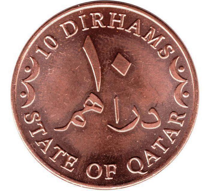 валюта катара