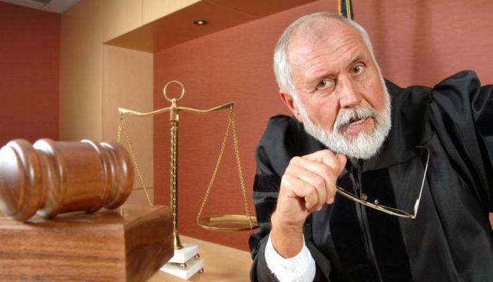 суд как орган судебной власти и правосудия