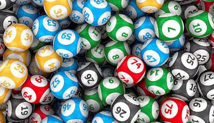 самые крупные лотерейные выигрыши в россии