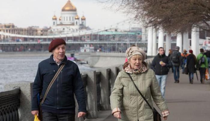 какие льготы имеют пенсионеры в москве