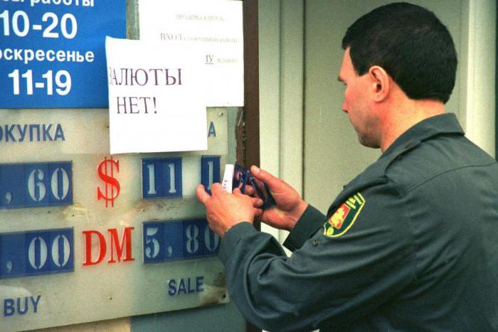 кризис 1998 года в россии