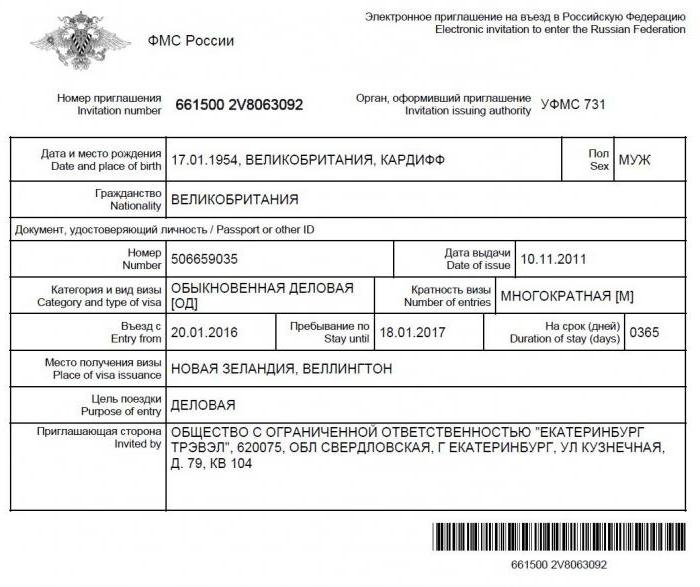 документы для приглашения иностранца в россию
