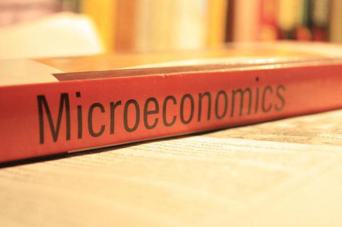 макроэкономика и микроэкономика