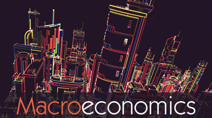 экономика микроэкономика макроэкономика
