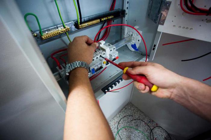 типовая должностная инструкция слесаря электрика по ремонту электрооборудования