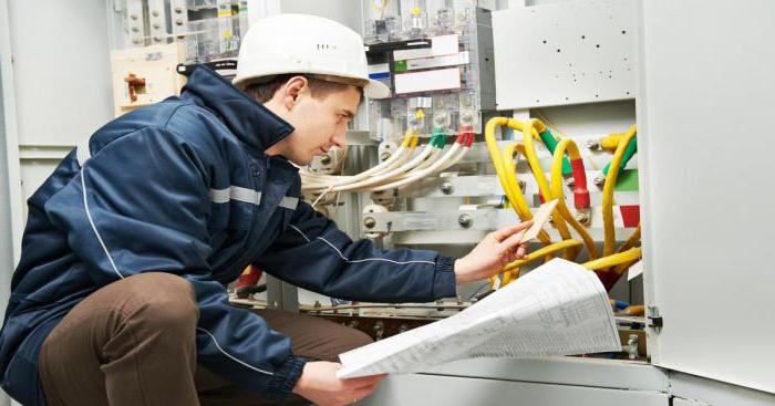 должностные инструкции слесаря электрика по ремонту электрооборудования 