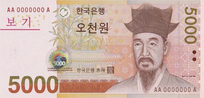 корейская вона к евро