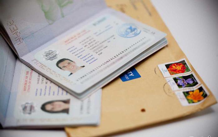 регистрация иностранных граждан по рвп