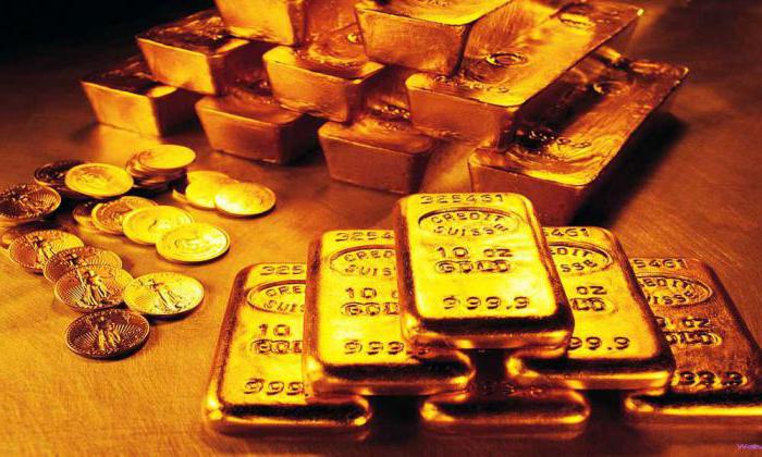 Цены на золото на спотовом рынке 