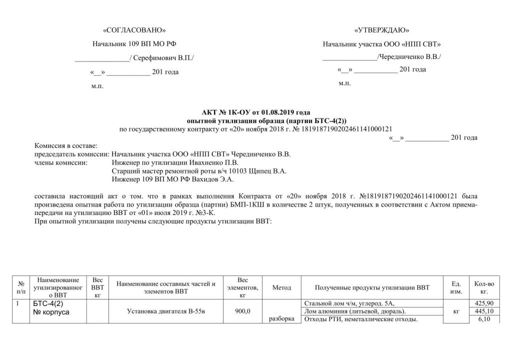 Акт на утилизацию основных средств образец