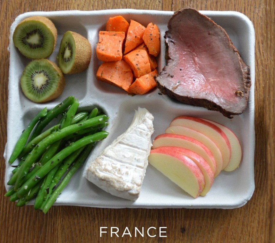 Школьный завтрак во Франции