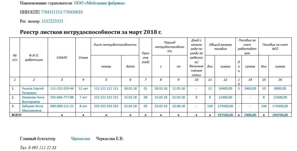 Реестр больничных листов образец