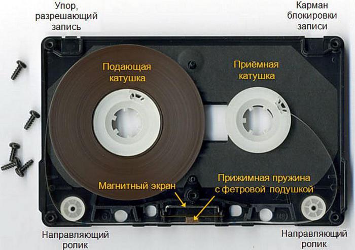 компакт-кассета
